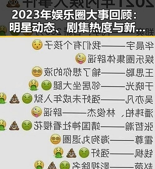 2023年娱乐圈大事回顾:明星动态、剧集热度与新热词盘点